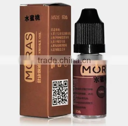 Shenhu Automatic Electronic Tobacco Flavors Box Packaging Machinery photo-5