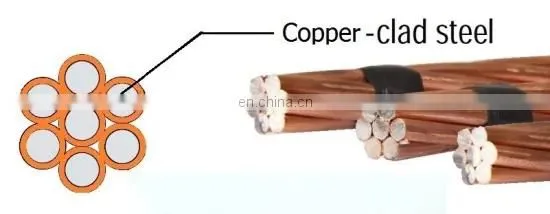 Overhead Bare Conductor Copper Clad Steel Ccs Wire 95mm Bare Copper Conductor photo-2
