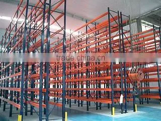 Rack System