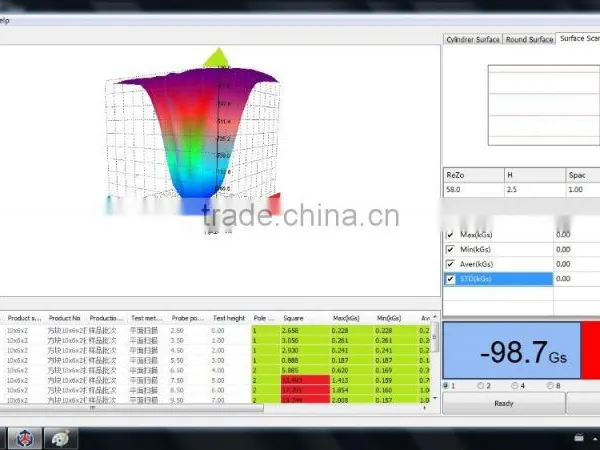 LINKJOIN CIM-3115 Magnet Analyzer Magnetic Field Tracer Magnetic Field Strength of Surface Magnets Trade Assurance Supplier photo-5