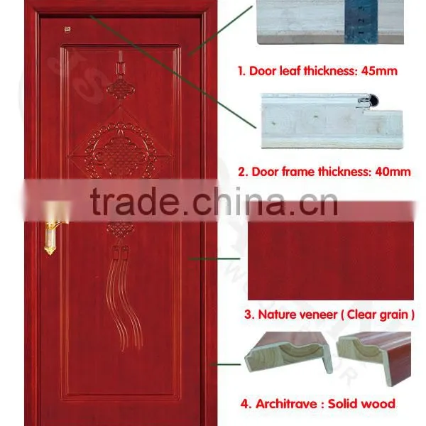 Guangzhou Wood Fire Proof Door photo-2