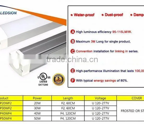 2016 New Design 30W 600mm 2ft Tube8 LED Tri-proof Light photo-3