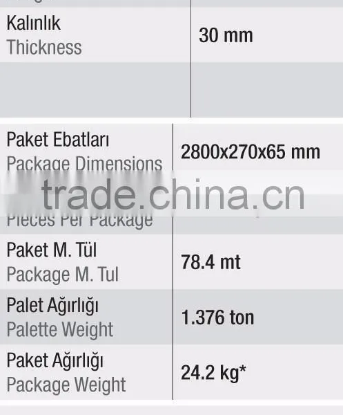 Pvc Mdf Profile for Wall Covering, Corner Profile photo-2