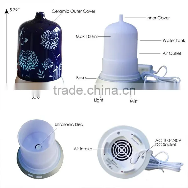 100 ml New Ceramic Portable Ultrasonic Cool Mist Aromatherapy Essential Oil Diffuser photo-3