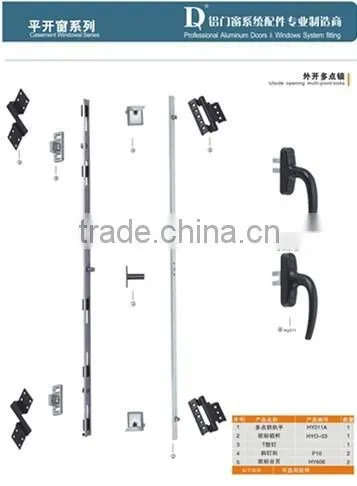 Handles for Outside Opening Multi-Point Locks