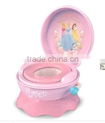 Baby Potty Mould