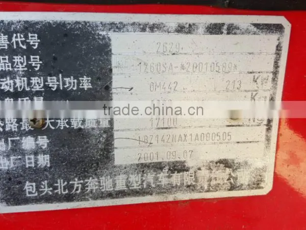 European Heavy Duty Truck Spare Parts photo-6