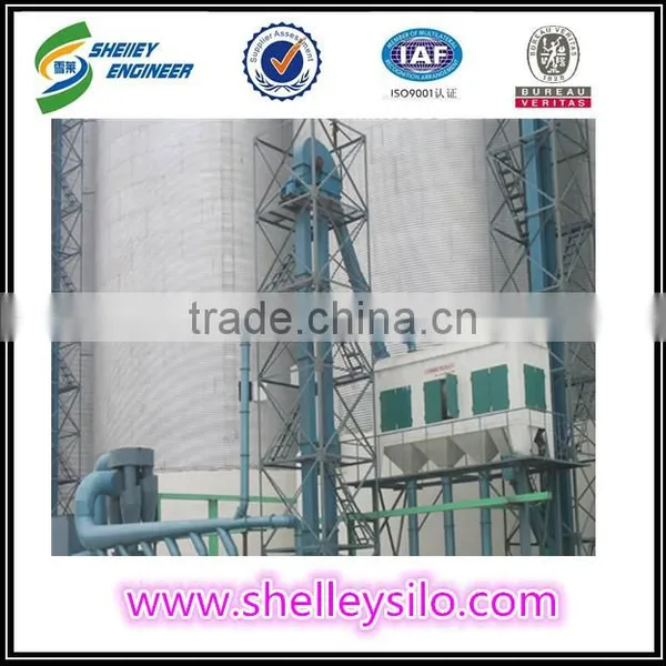 CHINA USED BUCKET ELEVATOR FOR SALE photo-4