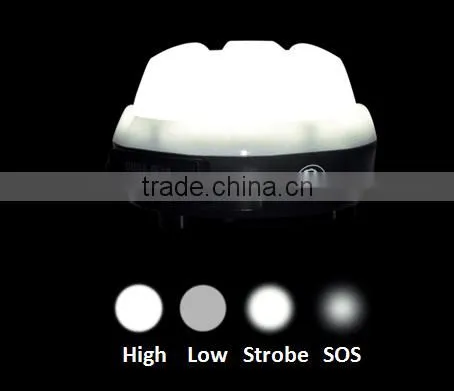 NEW! HIGH Power Waterproof Emergency Led Light With Magnet ,car Warning Light ,camping Light photo-2
