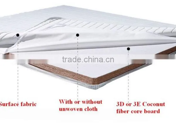 Coconut Fibre and Coir Mattress Bed Mattress FBRFM002 photo-2