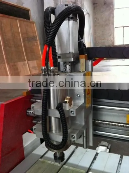 FS4040A China Manufacture CE Approved Mini Tabletop Cnc Router for Wood/furniture photo-5