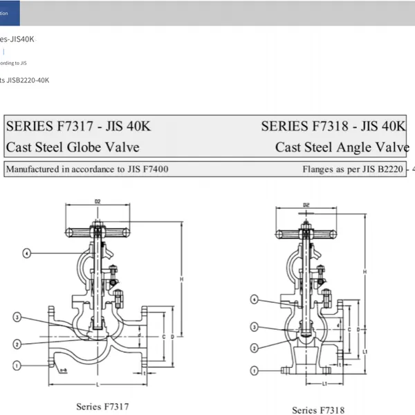 Marine Valve Flange F7317 Jis 40k Cast Steel Globe Valve With Ccs Classification Society Certificate