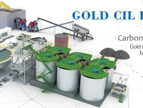 Gold CIL Plant With One Stop Gold Processing Equipment