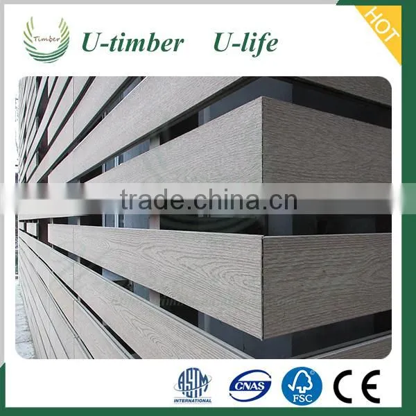 Clients First WPC Wood Plastic Composite Wall on Hot Sale photo-2
