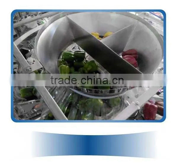 High Speed 20 Head Automatic Food Mix Funtion Multihead Weigher photo-4