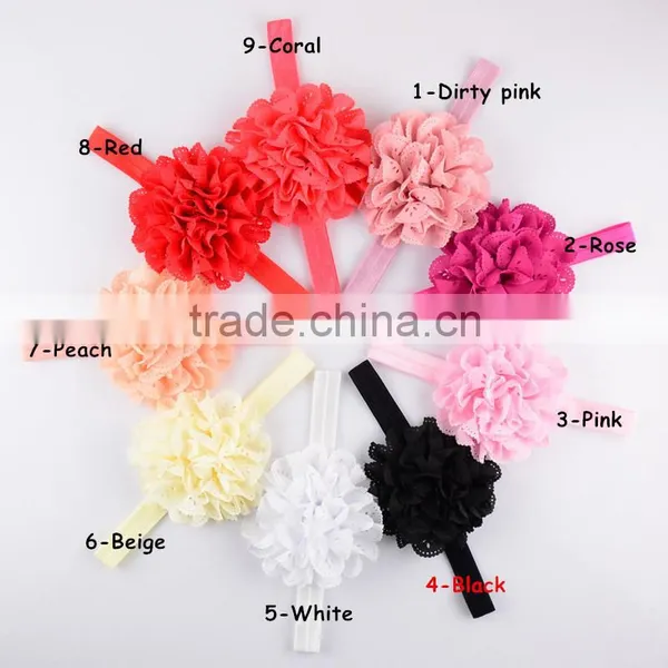 Hot-sales Large Flower Headband Toddler Sunshine Flower Headband Baby Big Flower Hair Band Wh-1746 photo-2