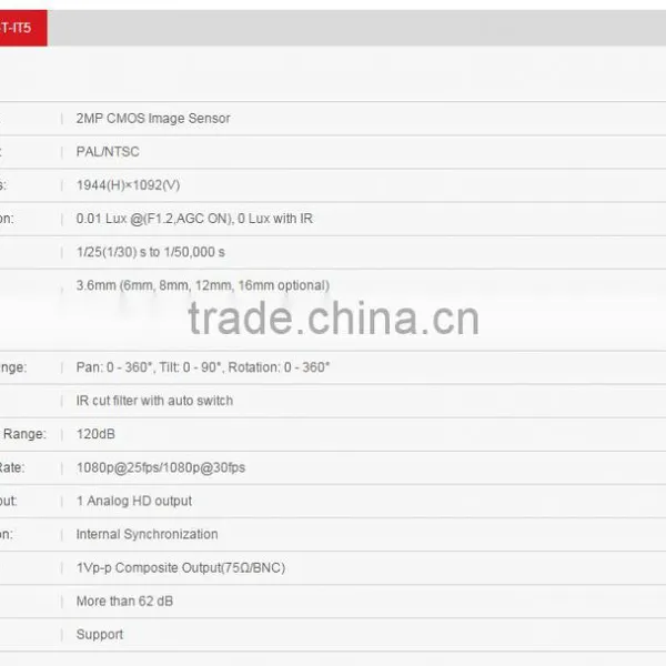 [Hot Deal!!] Cheap CCTV Camera Hikvision Turbo HD 1080P DS-2CE16D5T-IT5 photo-5