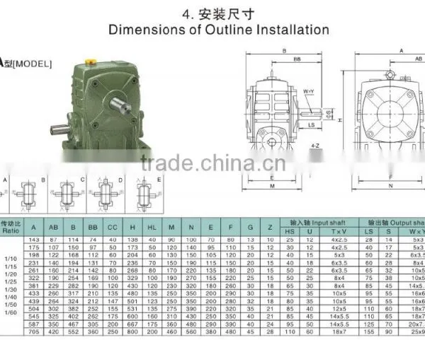 China WPA Series Iron Shell Industrial Specialized Speed Reducer photo-2