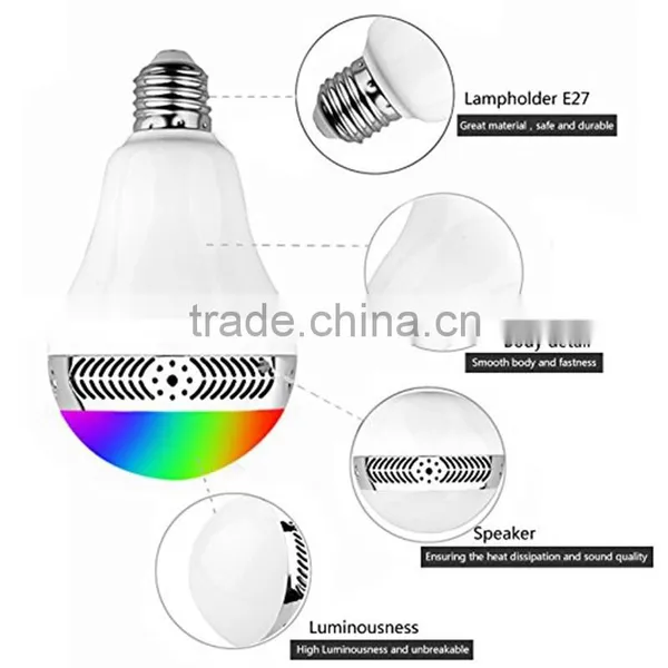 Bluetooth E27 APP Smart Audio Speaker RGBW Bulb