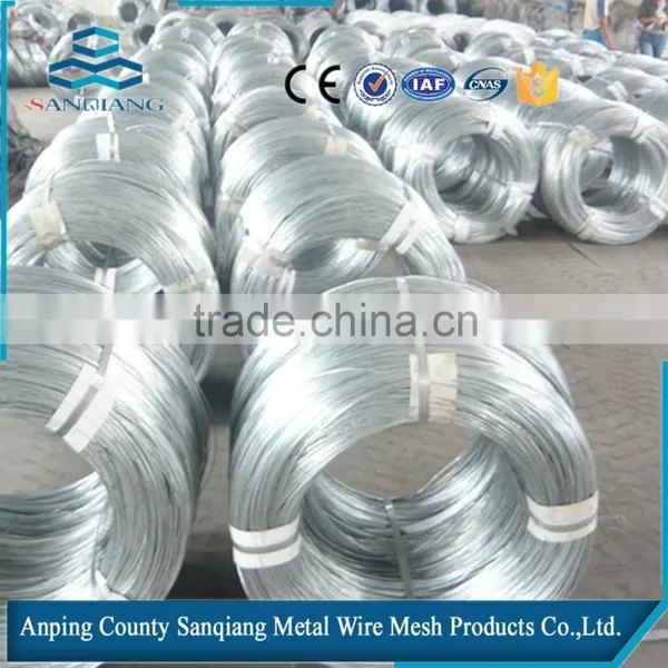 High Quality,low Price Galvanized Wire photo-4