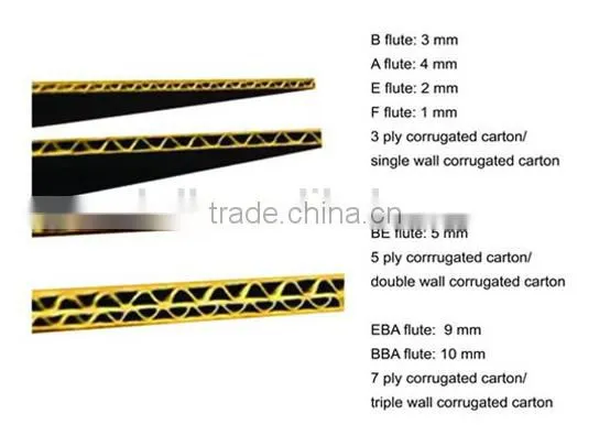China Supplier Fruit & Vegetable Packing Box photo-3