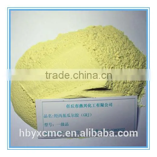 Guar Gum Price