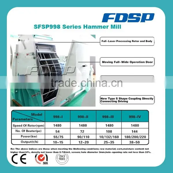 Hammer Mill Feed Grinder With High Crushing Efficiency photo-3
