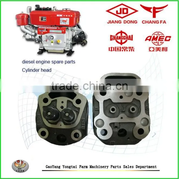 China Golden Supplier of Agricultural Machinery Zs1115 Cylinder Head Spare Parts for Tractor or Harvester photo-2