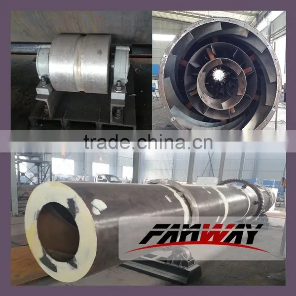 Best Quality Sawdust Rotary Drum Dryer Machine Price With Large Capacity photo-2