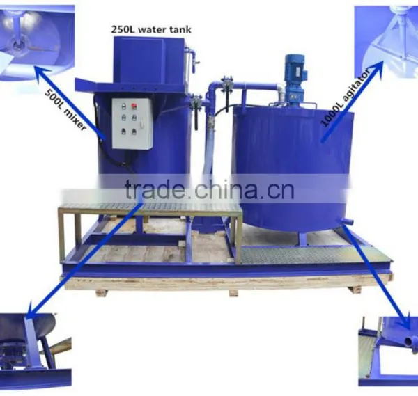 GMA500-1000E Cement Grout Mixer Agitator photo-6