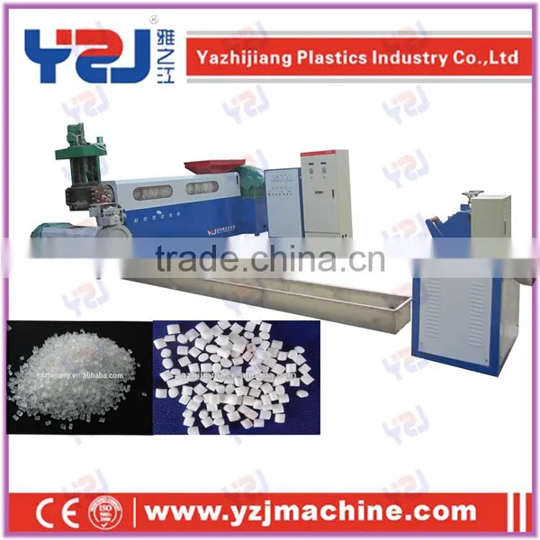 Film Recycling Granulator Production Line photo-4