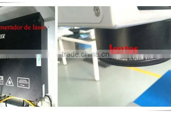 With FDA/SGS/CE Laser Marking Machine Looking for Distributor in Usa photo-2