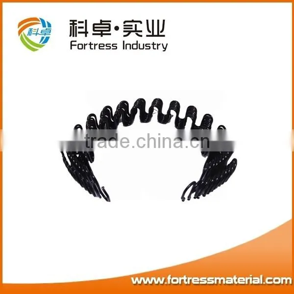 Manufactuer Supplying Steel Wire Coil Zigzag Flat Spring For Sofa Bed photo-2