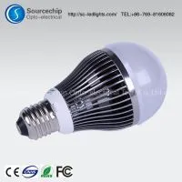 The China Led Bulb Lights Wholesale photo-3