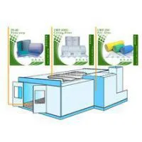 New Arrival Spray Booth Ceiling Filter