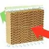 7090/5090 Evaporative Cooling Pad