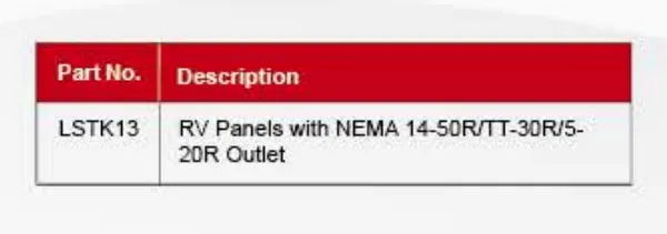 RV Panels With NEMA 14-50R / NEMA TT-30R/NEMA5-20R Outlet photo-3