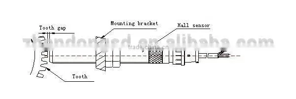 YD62 Magnetic Speed Sensor photo-5