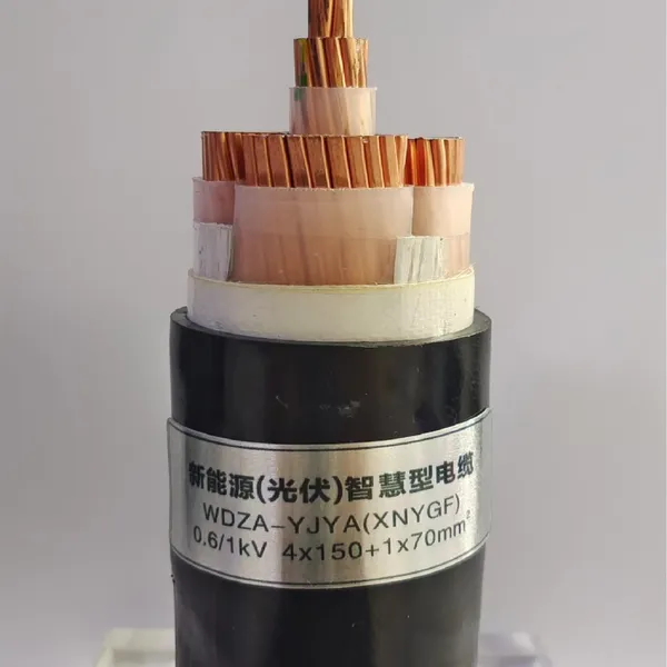 WDZ-YJYD Series High-Current Cables