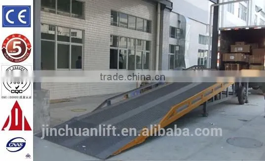Mobile Container Ramp /mobile Loading Ramps /dock Ramp photo-3
