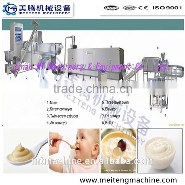 Automatic Pasta Nutritional Power Making Machinery Equipment photo-6