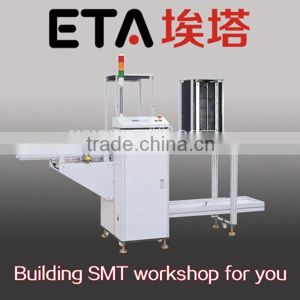Independent Work Table in SMT Assembly Line photo-2
