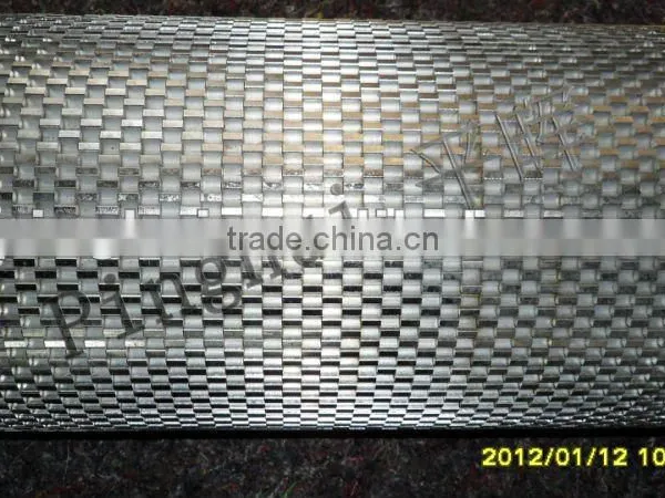 Rubber and plastics forming roller