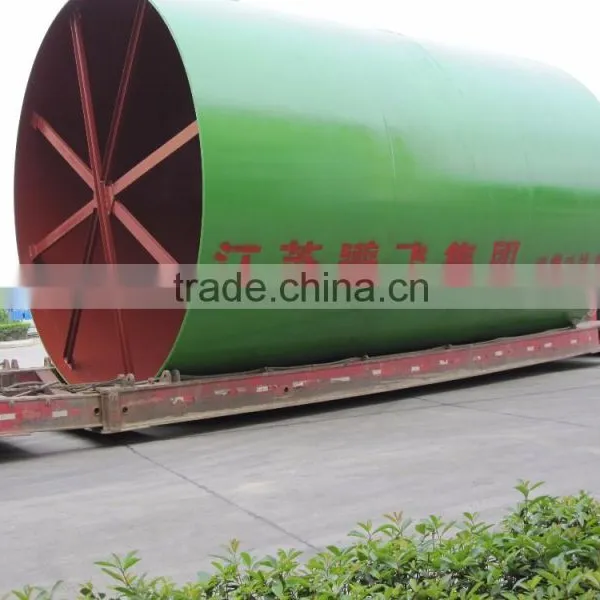Sell Shell of Rotary Kiln in Different Type Produced by Jiangsu Pengfei Group photo-2