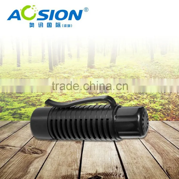 Battery Powered Ultrasound Mini Anti Mosquito Products Suppliers photo-4