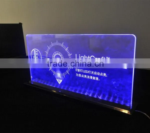 LED Signage,LED Light Panel Display Signage
