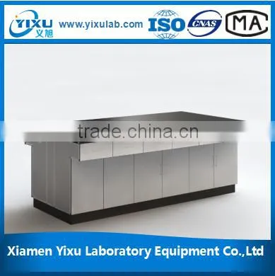 Stainless Steel Sink Bench