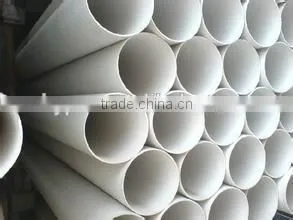 With HYGF800 Parallel Twin Extruder Production Line 400-800mm PVC Water Supply Pipe photo-4