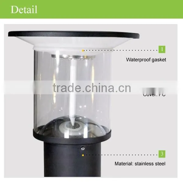 China Manufacturer 2.5w Solar Garfed Lights High Brightness Integrated Solar Street Light (JR-CP82) photo-5