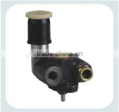 Feed Pump